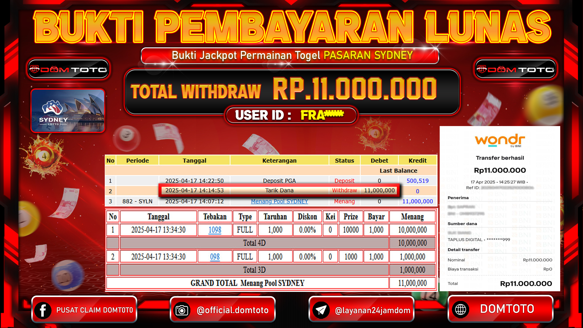 JACKPOT TOGEL PASARAN SYDNEY LOTTO 17 APRIL 2025